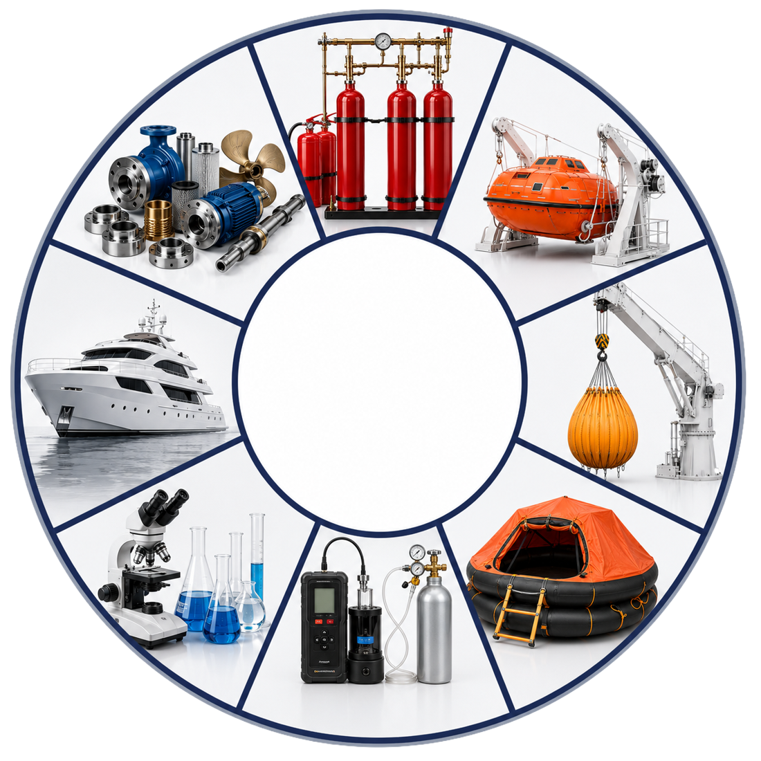 OZ Maritime full-cycle marine safety services wheel: fire fighting, lifeboat davit winch, load test, liferaft, calibration, analysis, yachting, ship supply